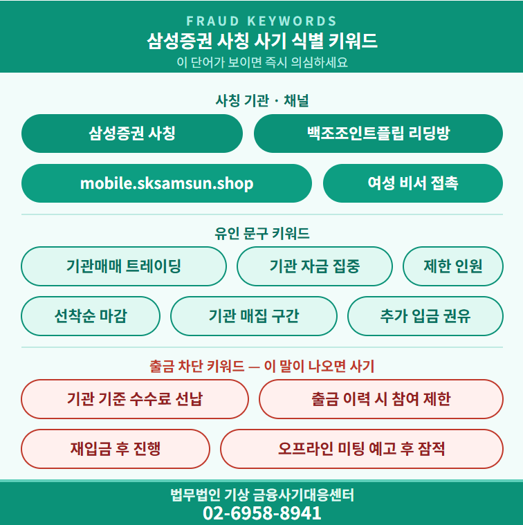 마켓스토리 사기 안내